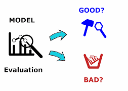 Predictive Model – Different Scenarios and Performance Metrics